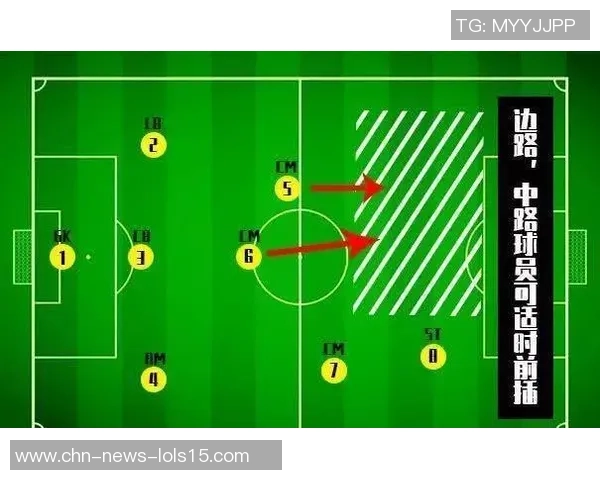 V5在国际邀请赛中的强势表现与战术解析