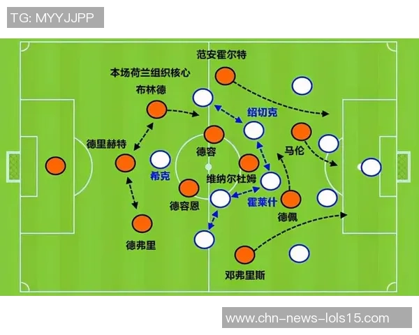 北京足球队速度对比独家深度解析揭示球队竞争力与战术优势