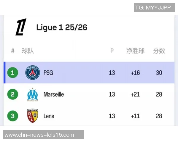 巴黎圣日耳曼与摩纳哥赛前分析及战术对决展望